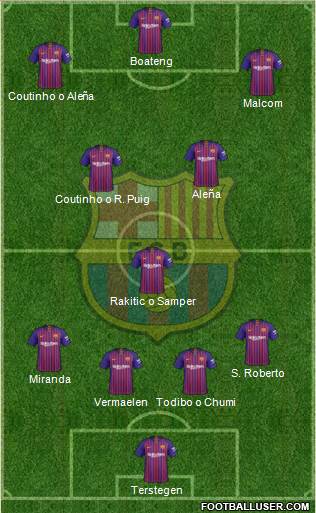 F.C. Barcelona Formation 2019