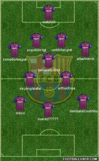 F.C. Barcelona Formation 2019
