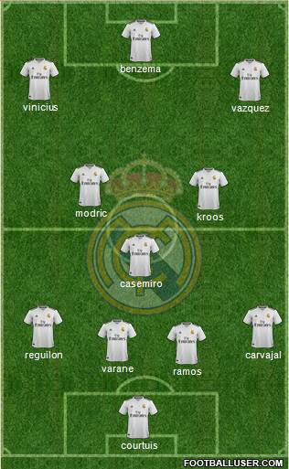 Real Madrid C.F. Formation 2019