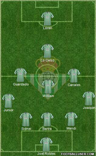 Real Betis B., S.A.D. Formation 2019