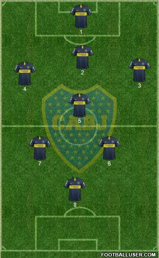 Boca Juniors Formation 2019