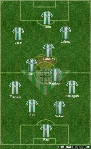 Real Betis B., S.A.D. Formation 2019