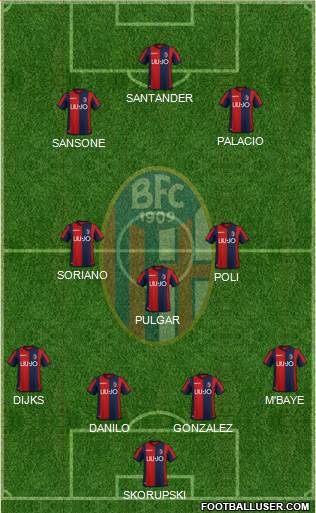 Bologna Formation 2019