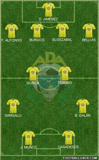 A.D. Alcorcón Formation 2019