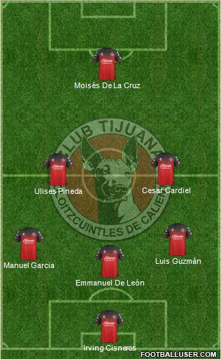 Xoloitzcuintles de Tijuana Formation 2019
