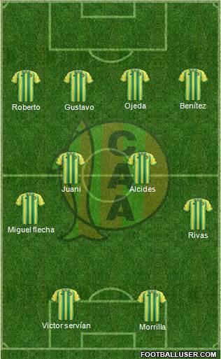 Aldosivi Formation 2019