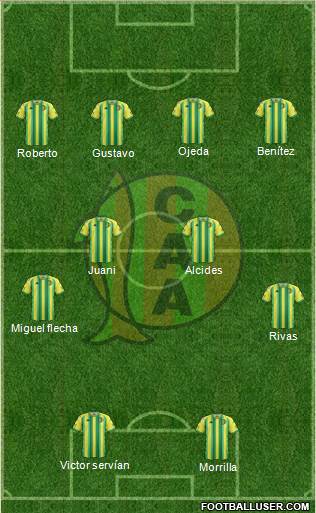 Aldosivi football formation