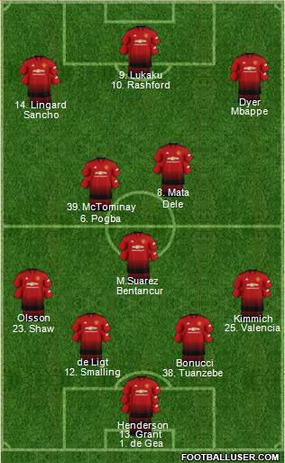 Manchester United Formation 2019