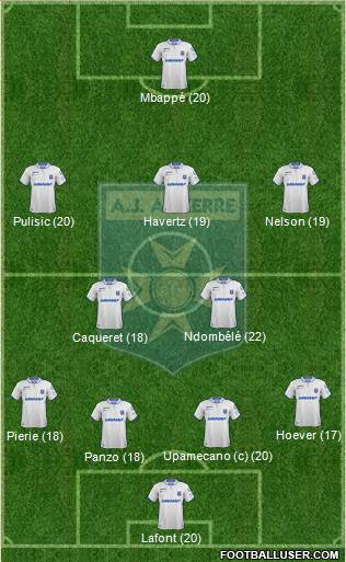 A.J. Auxerre Formation 2019