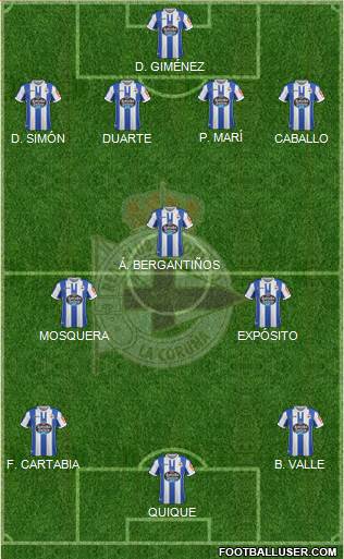 R.C. Deportivo de La Coruña S.A.D. Formation 2019