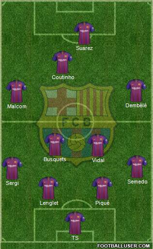 F.C. Barcelona Formation 2019