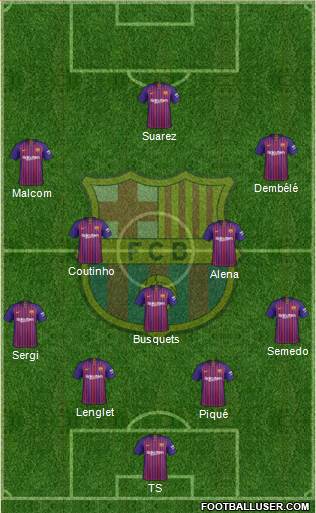 F.C. Barcelona Formation 2019