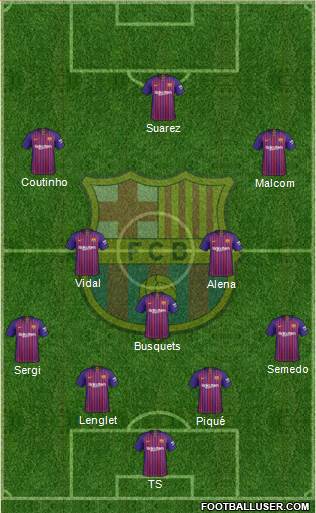 F.C. Barcelona Formation 2019