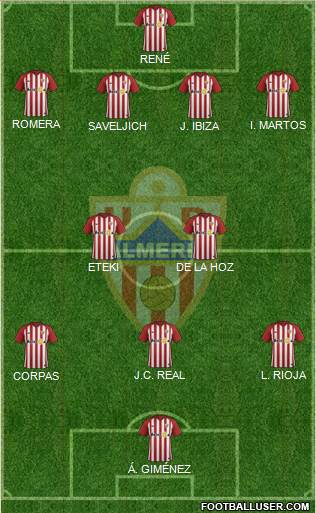 U.D. Almería S.A.D. Formation 2019