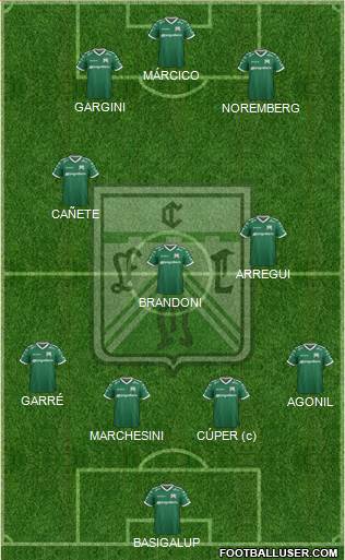 Ferro Carril Oeste Formation 2019