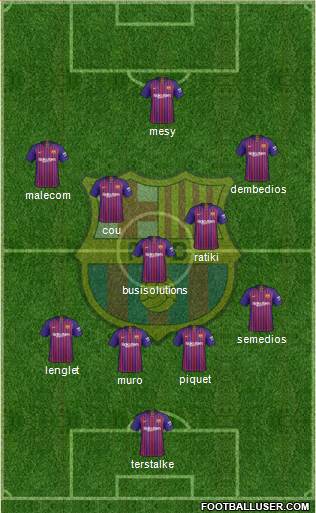 F.C. Barcelona Formation 2019