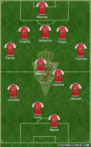 Real Murcia C.F., S.A.D. football formation