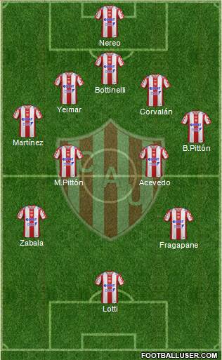 Unión de Santa Fe Formation 2019
