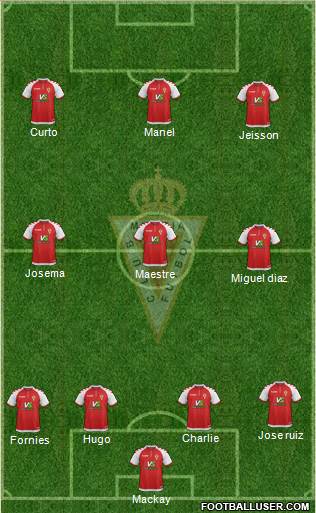Real Murcia C.F., S.A.D. Formation 2019