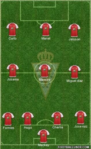 Real Murcia C.F., S.A.D. football formation