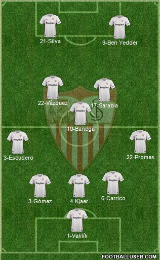 Sevilla F.C., S.A.D. Formation 2019