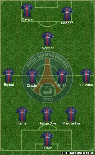 Paris Saint-Germain Formation 2019
