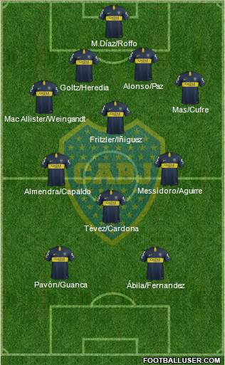 Boca Juniors Formation 2019