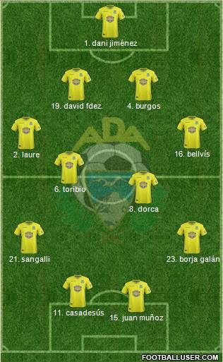 A.D. Alcorcón Formation 2019