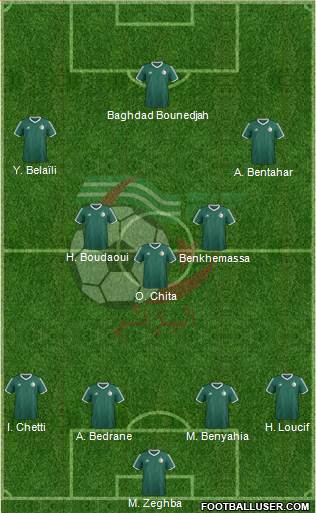 Algeria Formation 2019