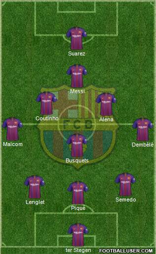 F.C. Barcelona Formation 2019