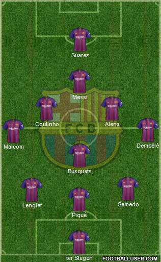 F.C. Barcelona Formation 2019