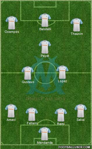Olympique de Marseille Formation 2019