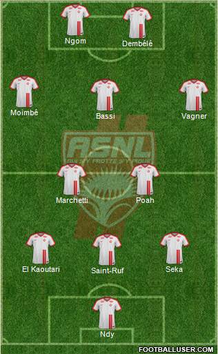 A.S. Nancy Lorraine Formation 2019