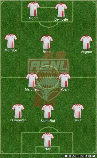 A.S. Nancy Lorraine football formation