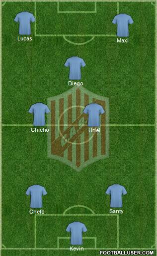 9 de Julio Formation 2019