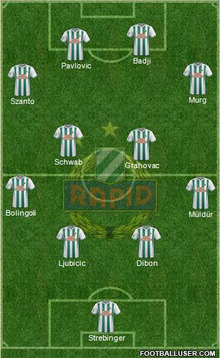 SK Rapid Wien Formation 2019