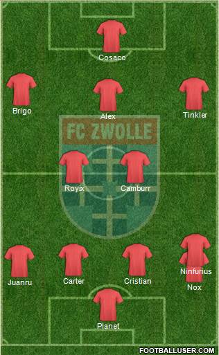 FC Zwolle Formation 2019