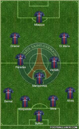Paris Saint-Germain Formation 2019