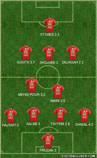 Teraktor-Sazi Tabriz Formation 2019