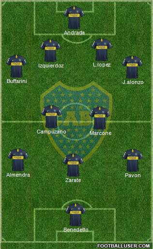 Boca Juniors Formation 2019