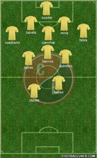 CN Cúcuta Deportivo Formation 2019