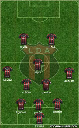 Liga Deportiva Alajuelense Formation 2019
