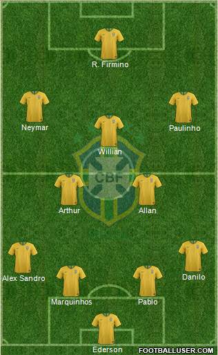 Brazil Formation 2019