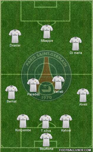 Paris Saint-Germain Formation 2019