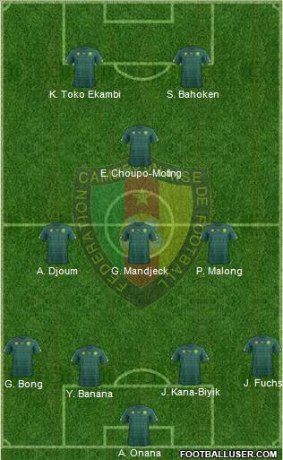 Cameroon Formation 2019