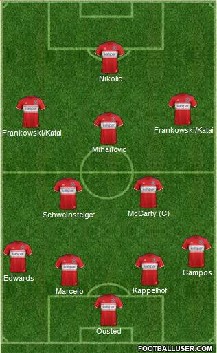 Chicago Fire Formation 2019