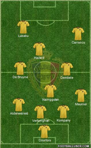 Belgium Formation 2019