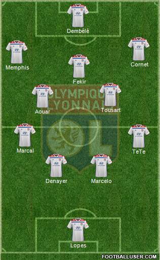 Olympique Lyonnais Formation 2019