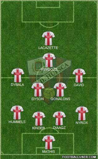 S.D. Huesca Formation 2019