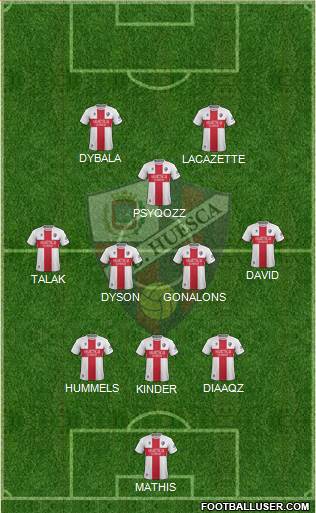 S.D. Huesca Formation 2019